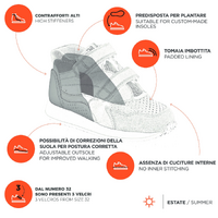 Duna JS01 MERCURY-V F.alti Blue Jeans Size 29 